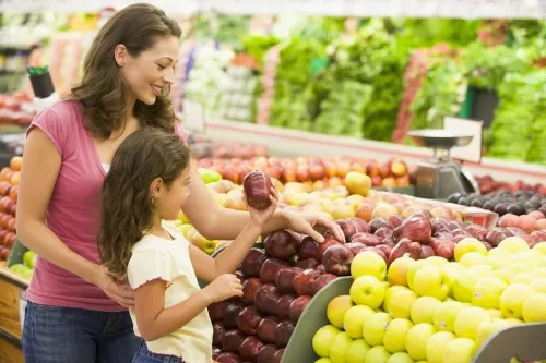 Create A Wholesome Grocery Buying Checklist in 10 Easy Steps